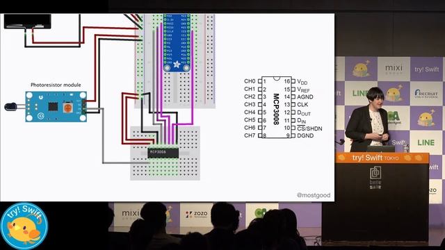 Swift Hardware Hacking смотреть онлайн
