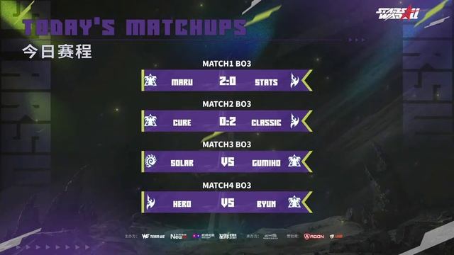 🏆 StarsWar 11: ЗАКРЫТАЯ Корейская Квалификация. День 1 смотреть онлайн