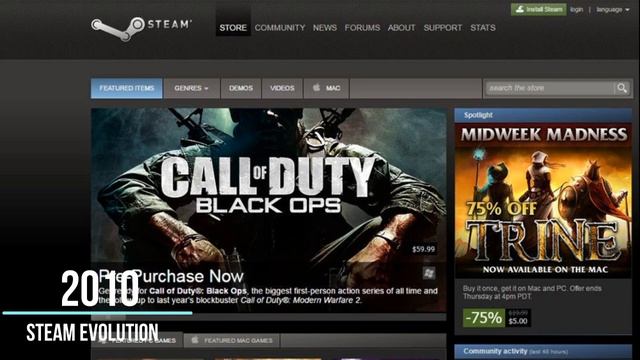 Evolution of Steam. 2003-2021 смотреть онлайн