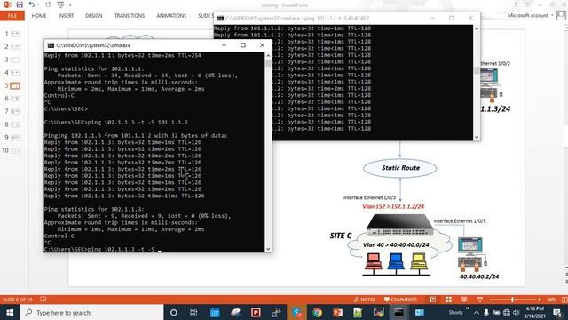 How to configure OSPF Routing & Static Route Redistribution -E2 Type OSPF using DLink Layer 3 Switc смотреть онлайн