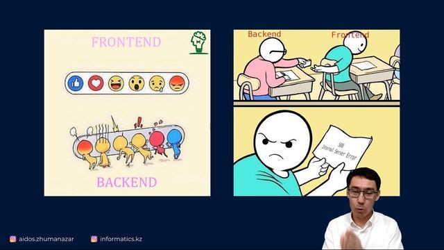 Web-жобалауға кіріспе. HTML, CSS, JS. Информатика ҰБТ-2024 смотреть онлайн