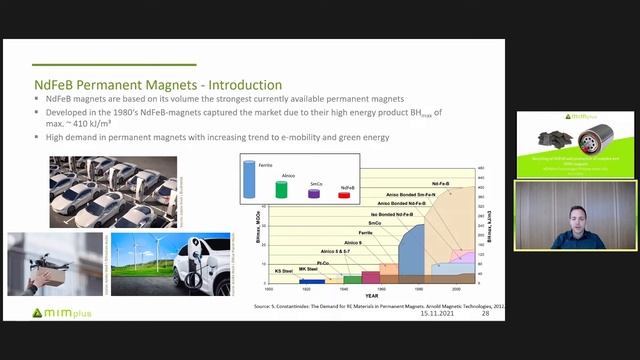 MIMplus Webinar 4 - Recycling of NdFeB and production of complex new MIM-magnets смотреть онлайн