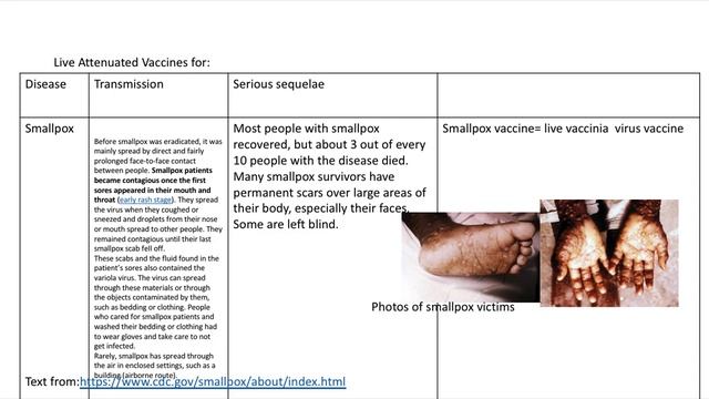 Viral Vaccines audio 4 13 2020 смотреть онлайн