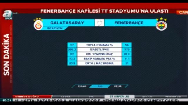 GALATASARAY - FENERBAHÇE MAÇ FULL HD CANLI YAYIN İZLE смотреть онлайн