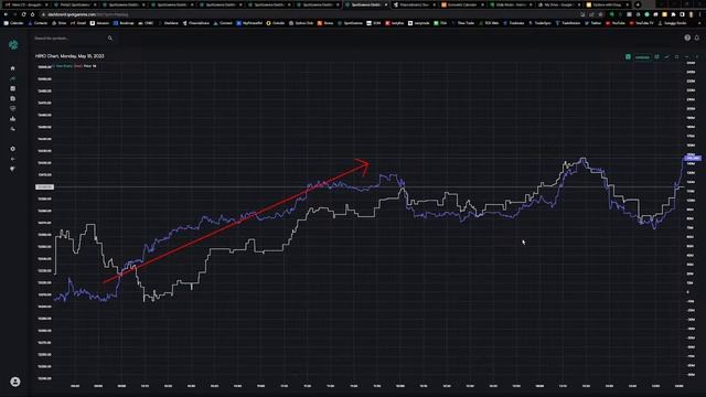 Trade Options likes a pro using Bookmap | Doug Pless смотреть онлайн