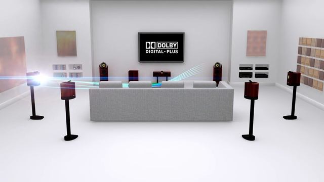 DOLBY Digital Plus Demo Video 1080p.