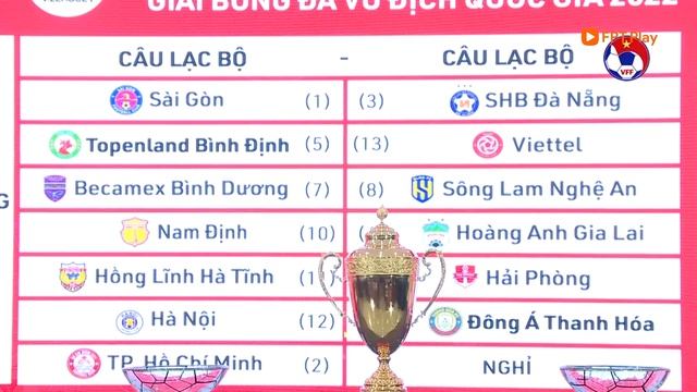 BẢN TIN 12/02 | Ấn định thời điểm khai mạc V-League 2022 | Đình Trọng sẽ đến Topenland Bình Định? смотреть онлайн