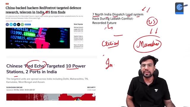 India का china और Pakistan पर Cyber Attack | Shubhendra Chouhan | Pathfinder смотреть онлайн