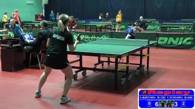 Светлана МАРТЫНОВА - Виктория ЗЫРЯНОВА Настольный теннис, Table Tennis смотреть онлайн
