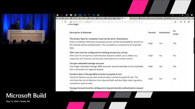 Building secure cloud apps – lessons learned from Microsoft’s internal security and software смотреть онлайн