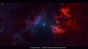 Таймлапс будущего. Путешествие к концу времени. (Дубляж Ты просто космос!")