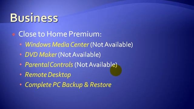 Windows Vista: Four Types Of Windows смотреть онлайн