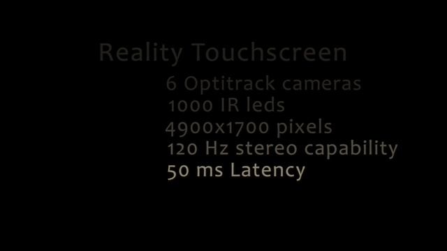 Reality touchscreen University of Groningen смотреть онлайн