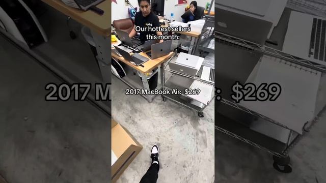 Our Hottest Sellers This Month 📱💻⌚️🔌 смотреть онлайн