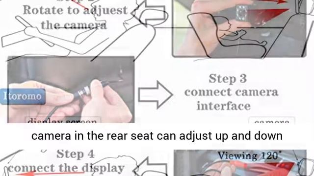 ITOMORO CAR SEAT MIRROR(CAMERA) 2020 смотреть онлайн