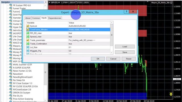 BEST SUPPLY AND DEMAND MT4 TRADING ROBOT смотреть онлайн