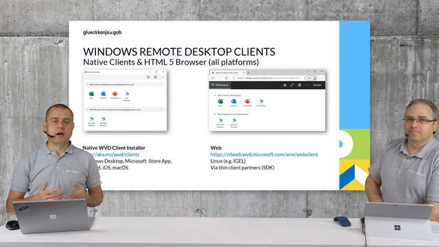 Sicherer Remote-Zugriff auf alle Anwendungen mit Windows Virtual Desktop смотреть онлайн