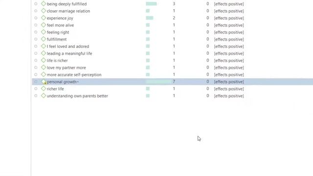 Merging codes - Creating higher order categories - ATLAS.ti 9 Windows смотреть онлайн