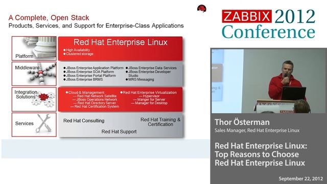Zabbix Conference 2012 - Thor Österman, Red Hat Enterprise Linux смотреть онлайн