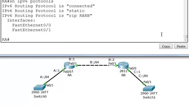 IPv6 and RIPng - online demo смотреть онлайн