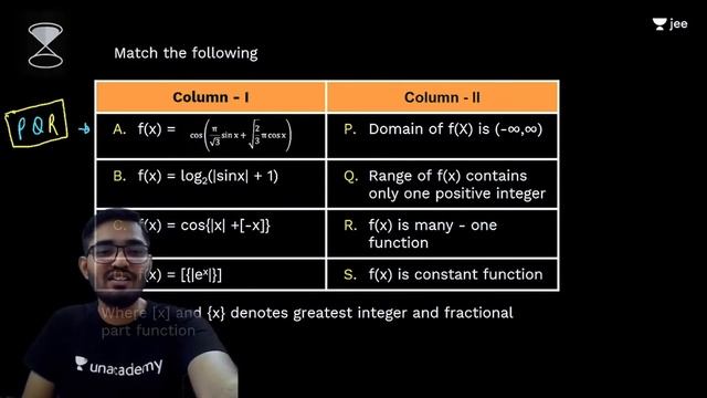 JEE: Relations & Functions JPP - 7 | Unacademy JEE | IIT JEE Maths | Nishant Vora смотреть онлайн