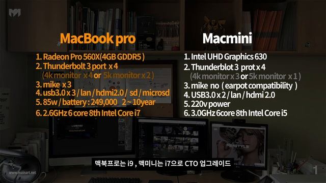 맥북프로 2018 vs 맥미니 2018 랜더링 속도 테스트 리뷰 맥미니 녹음방법 맥미니 egpu #메인아트 смотреть онлайн