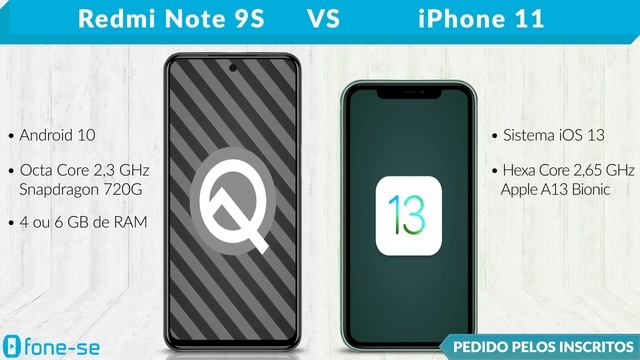 Redmi Note 9S vs iPhone 11 (Comparativo) смотреть онлайн