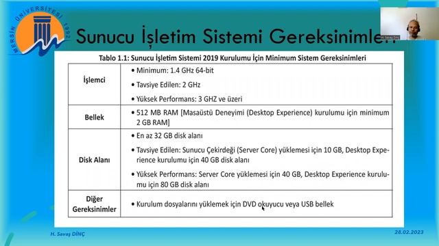 7014006 - Sunucu Yönetimi - 1. Hafta 2. Ders Canlı Yayın Kaydı смотреть онлайн