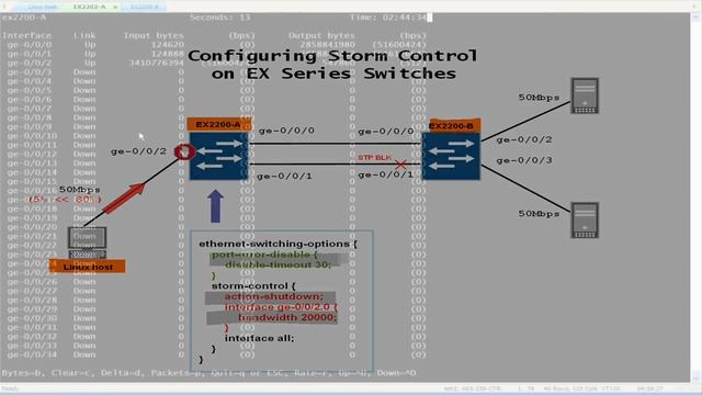 Configuring Storm Control on Juniper Network EX Series Switches смотреть онлайн