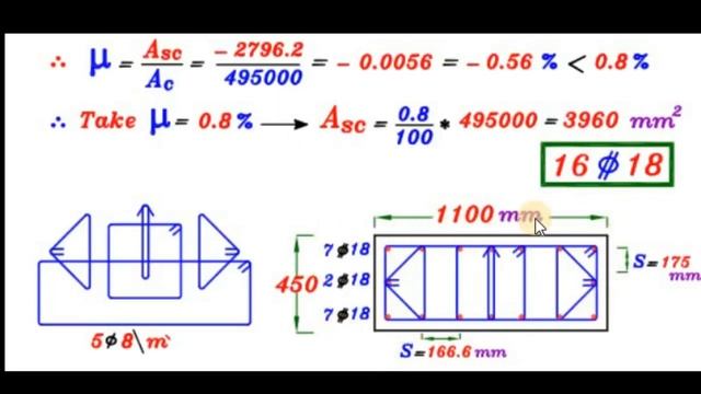 تصميم الاعمده امثلة مهمة على تصميم الاعمده | 2-4 смотреть онлайн