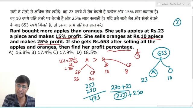 Rani bought more apples than oranges. She sells apples at Rs.23 a piece and makes 15% profit смотреть онлайн