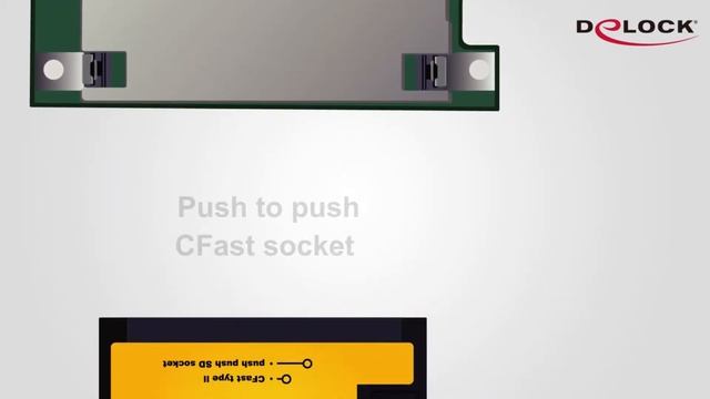 Delock 91714 Card Reader SATA Cfast смотреть онлайн