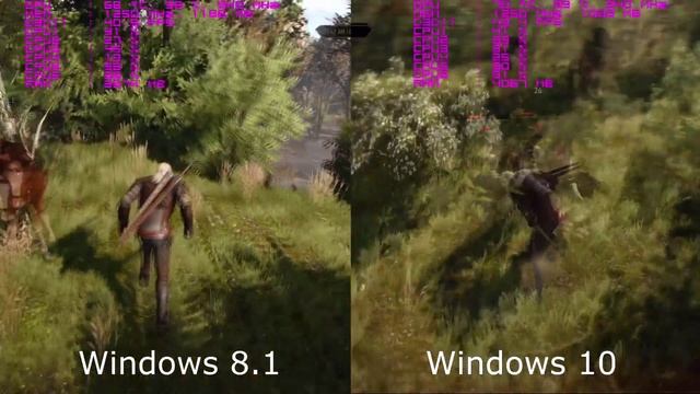 The Witcher 3 (PC) - Windows 8.1 vs Windows 10 - R9 280 + FX 6300 (Driver AMD: 15.7.1) смотреть онлайн