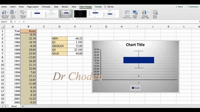 How to create a box plot (box and whisker plot) in Excel in under 5 minutes! смотреть онлайн
