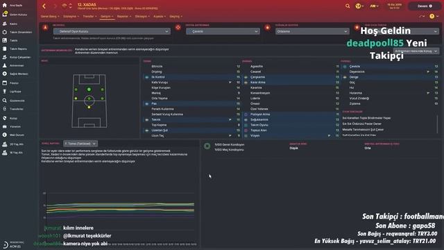FM 2018 Canlı Yayın Kariyeri AS ROMA #14 смотреть онлайн