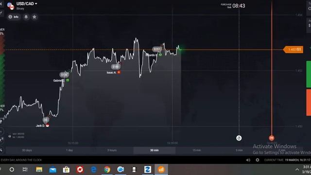 Binary and Fx None repaint Mt4 indicator with Live Trading Must See смотреть онлайн