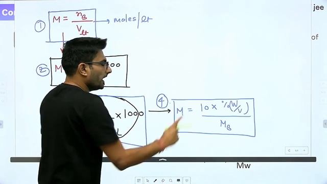 JEE: Concentration Terms | Backlog Express | Unacademy JEE | Chemistry | Ashwani Tyagi смотреть онлайн