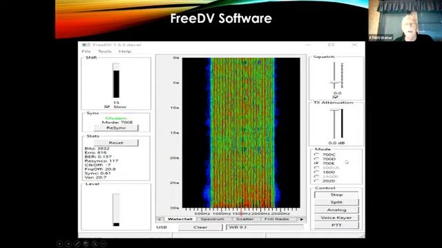 BVARC April 2022 - Walter K5WH Digital Voice over HF: Codec2 and FreeDV смотреть онлайн