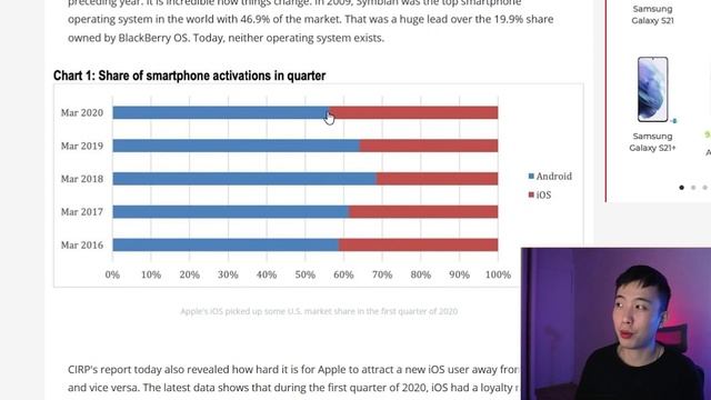 Should You Learn iOS Development in 2021? смотреть онлайн