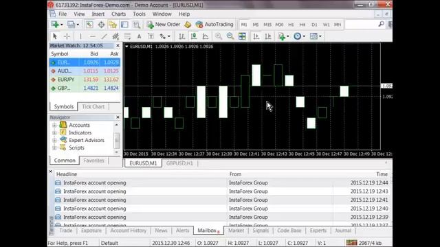 How to Download, Install and Use Instaforex Meta Trader 4 in Urdu/Hindi смотреть онлайн