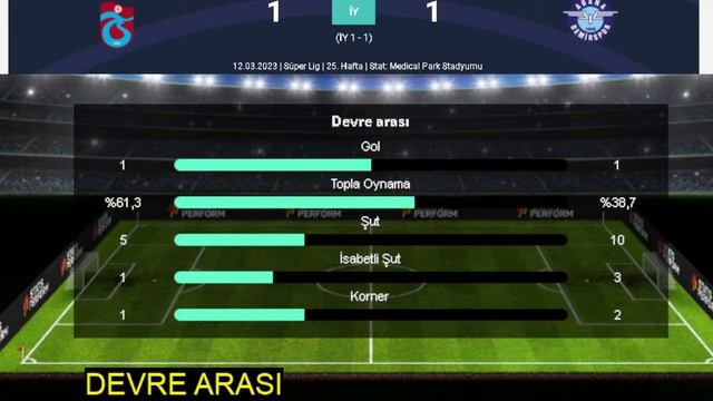 TRABZONSPOR 4 - 1  ADANA DEMİRSPOR MAÇ ÖZETİ | CANLI ANLATIM