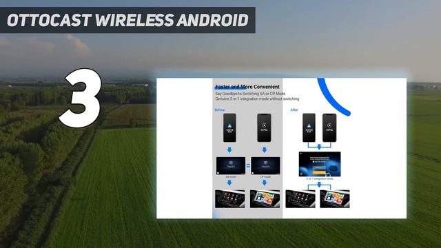 5 Best Wireless Android Auto Adapter in 2023 смотреть онлайн