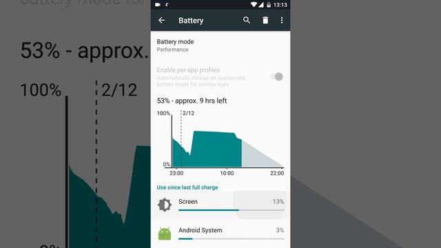 Xiaomi mi4c cm 13.1 stable смотреть онлайн