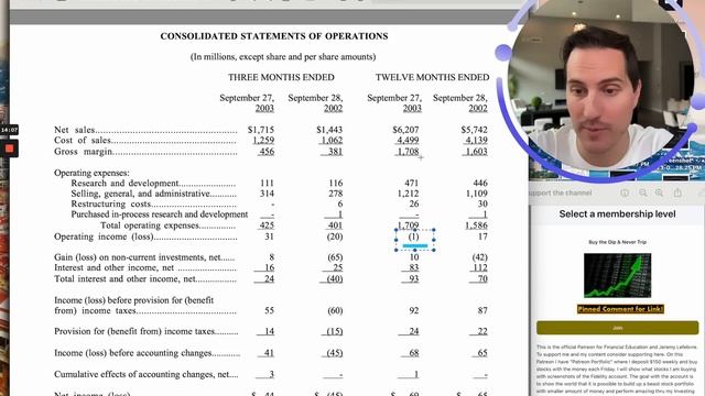 Stock Market Peak Desperation is Here смотреть онлайн