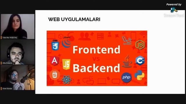 Yazılım 101 Webinarı - Ozan Dündar Utku Erdemir | IEEE Beykent Computer Society смотреть онлайн
