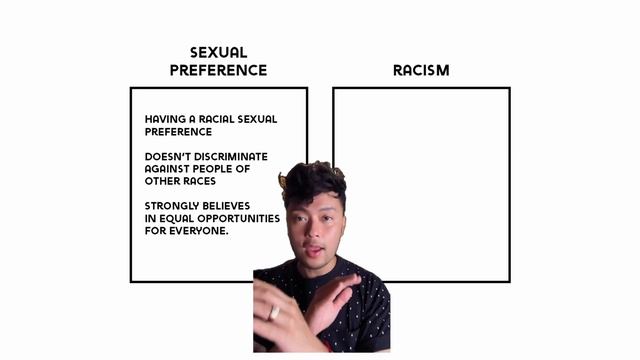 Do You Think Race Matters in Dating? смотреть онлайн