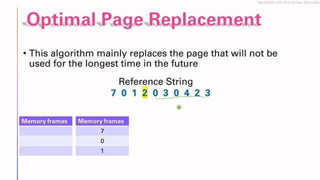 page replacement algorithms in OS | FIFO, LIFO, LRU, optimal page смотреть онлайн