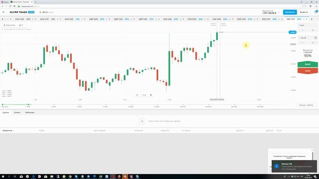 РАЗБОР НОВОСТНЫХ СДЕЛОК И ПО ДНЕВНОЙ МЕТОДИКЕ смотреть онлайн