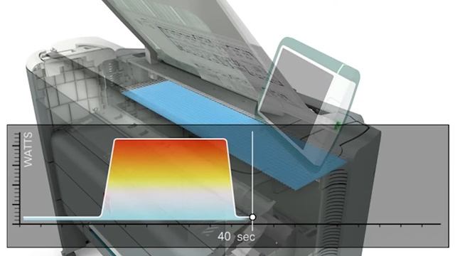 Océ PlotWave 340/360 Printing System Demo смотреть онлайн