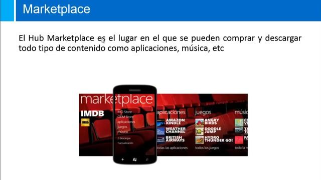 Curso de Windows Phone: Que es Windows Phone смотреть онлайн